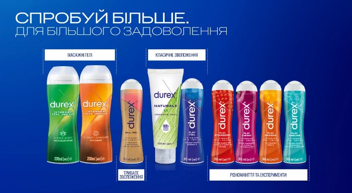 змазка durex на водній основі